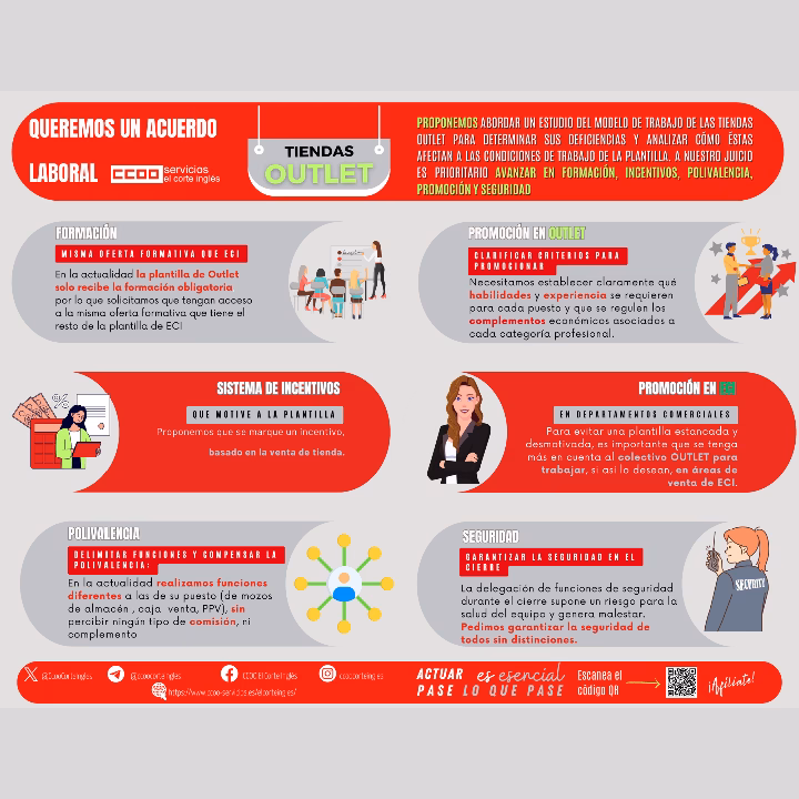 CCOO ECI TIENDAS OUTLET MESA DE NEGOCICIACIÓN CONDICIONES LABORALES OUTLET QUEREMOS UN ACUERDO LABORAL