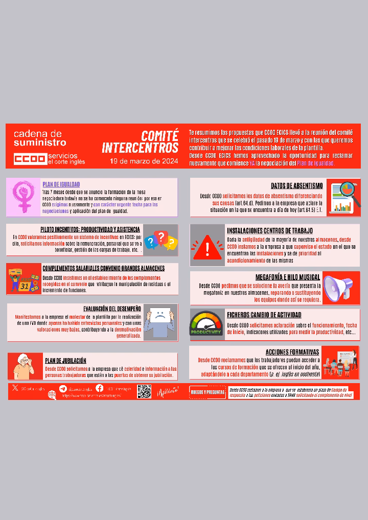 COMITE INTERCENTROS ECICS CCOO REUNION 19 DE MARZO DE 2024 PROPUESTAS