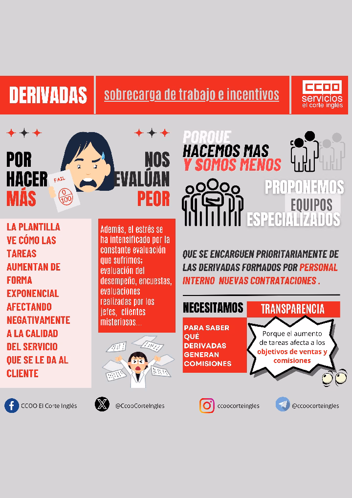 EQUIPOS DE VENTA CCOO SOBRECARGA DE TRABAJO DERIVADAS EQIPOS ESPECIALIZADOS TRANSPARENCIA INCENTIVOS