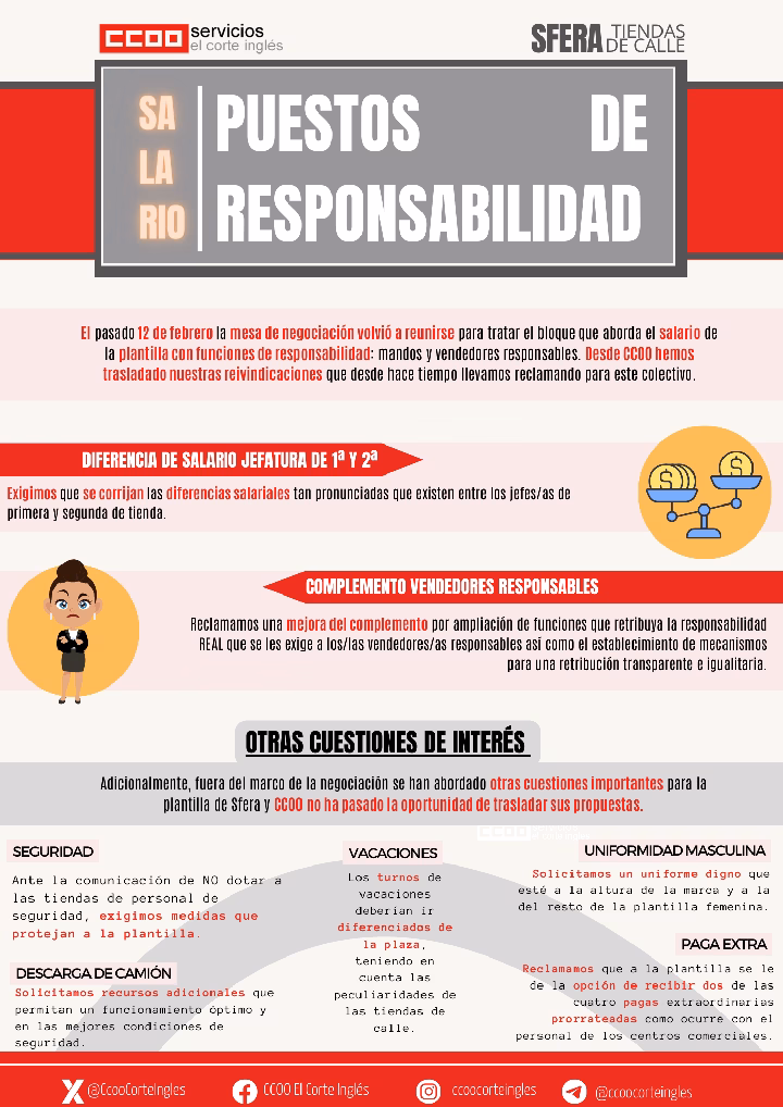 MESA DE NEGOCIACIÓN CONDICIONES LABORALES  TIENDAS DE CALLE SFERA CCOO ECI EL CORTE INGLES SALARIO MANDOS JEFAS JEFES PUESTOS DE RESPONSABILIDAD