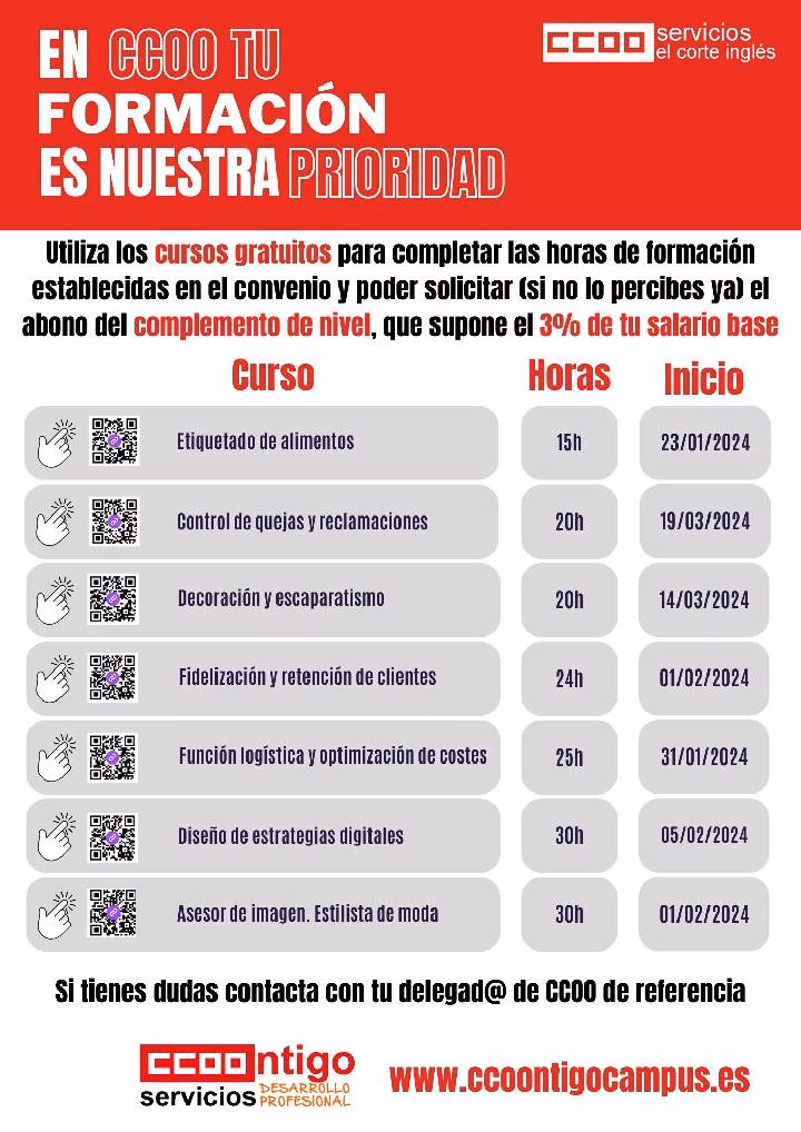 formacion gratuita ccoo el corte ingles eci grandes almacenes complemento de nivel