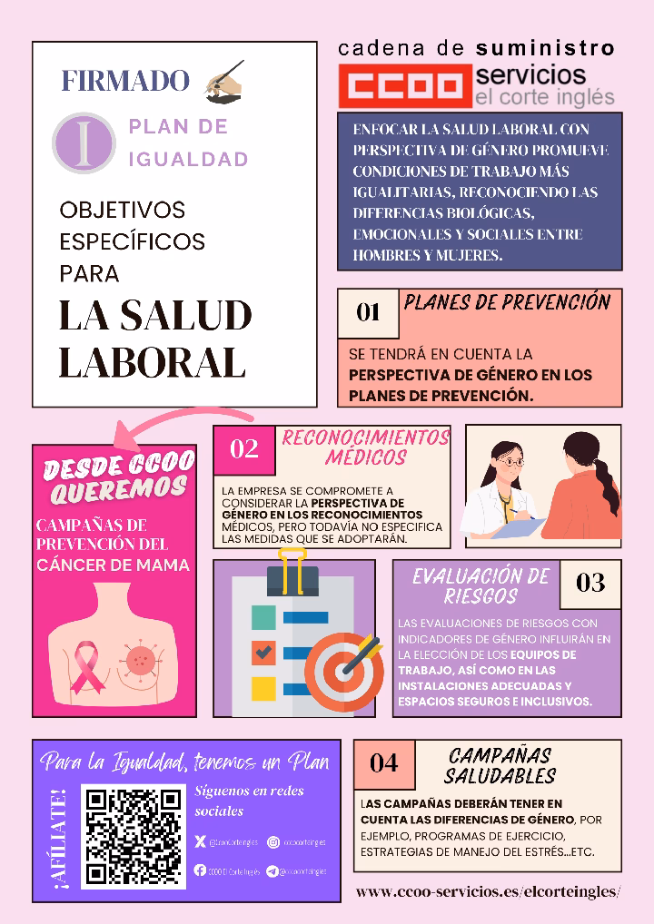 CCOO ECICS COMISIONES OBRERAS CADENA DE SUMINISTRO FIRMADO I PLAN DE IGUALDAD LA SALUD LABORAL QUEREMOS CAMPAÑAS DE PREVENCIÓN PARA EL CÁNCER DE MAMA