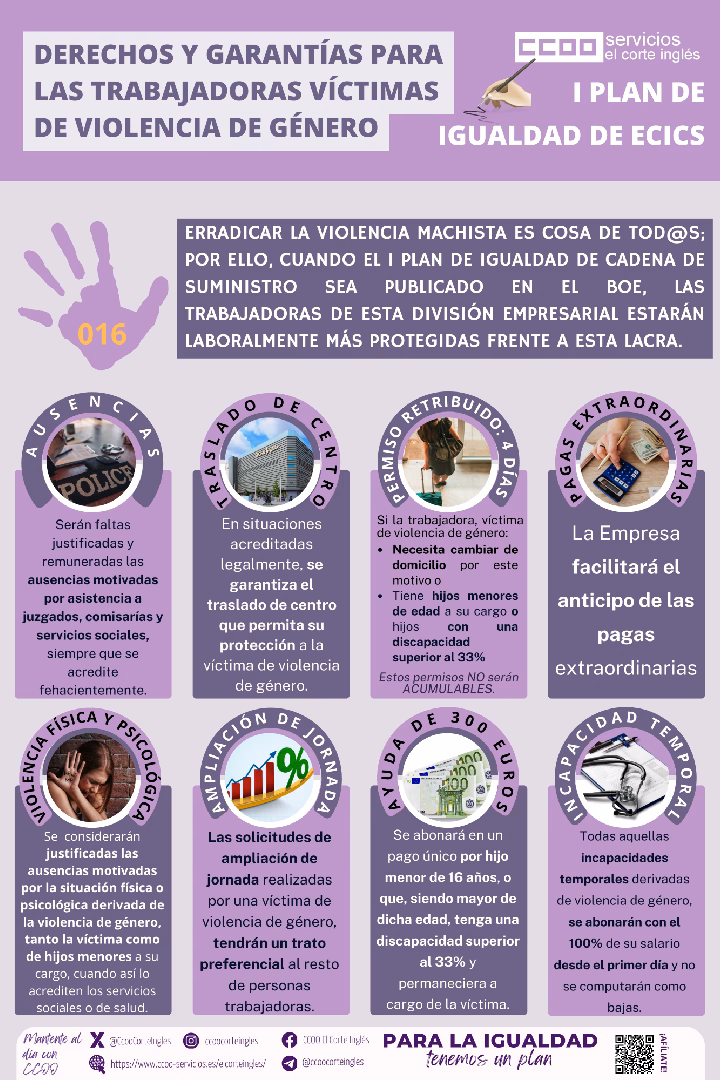 CCOO ECI COMISIONES OBRERAS CADENA DE SUMINISTRO I PLAN DE IGUALDAD DE ECICS CADENA DE SUMINISTRO MEDIDAD ESPECÍFICAS PARA LA VIOLENCIA DE GÉNERO