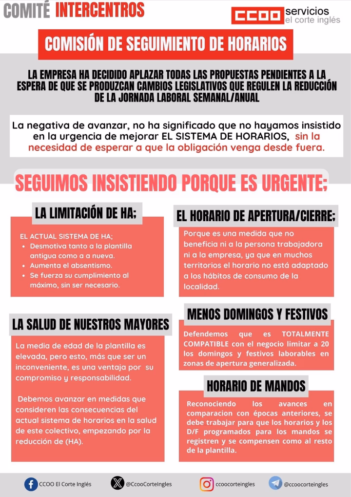 CCOO ECI EL CORTE INGLÉS COMITÉ INTERCENTROS RESPUESTA A LA COMISIÓN DE SEGUIMIENTO DE HORARIOS 