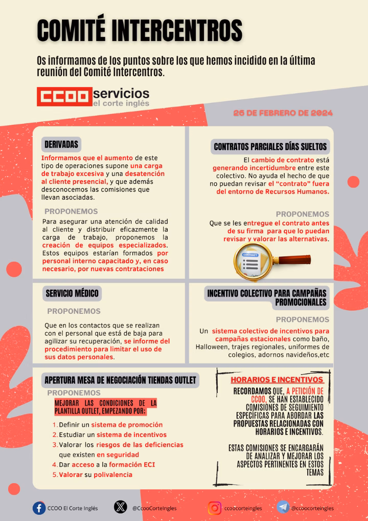 REUNIÓN COMITÉ INTERCENTROS ECI EL CORTE INGLÉS CCOO ECI