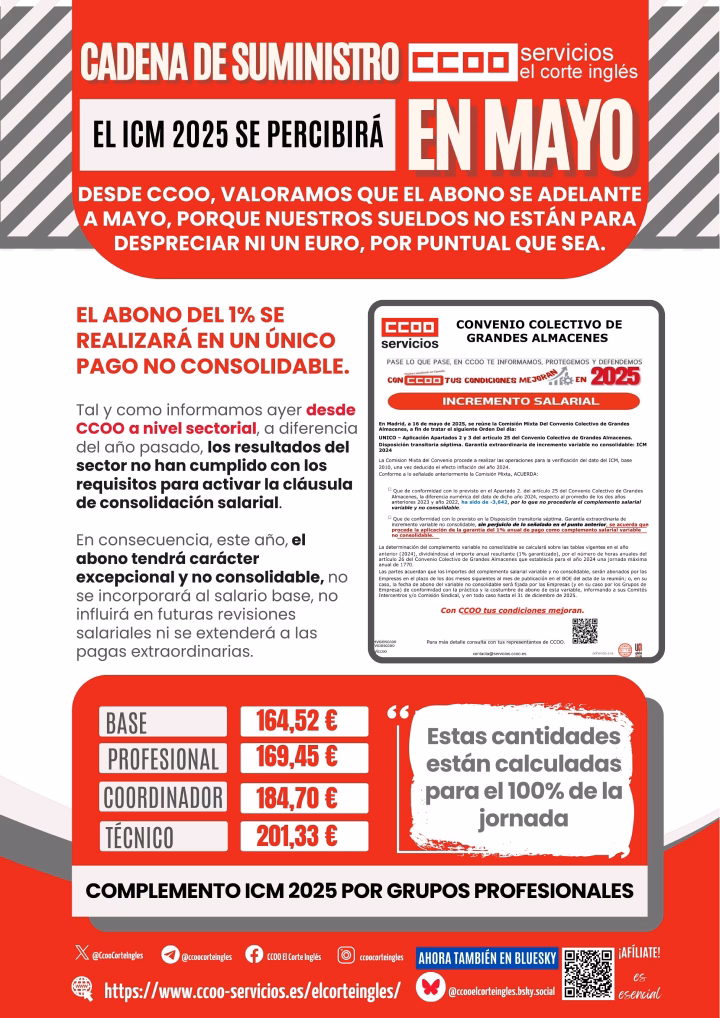 ICM 2025 CONVENIO COLECTIVO GRANDES ALMACENES CCOO EL CORTE INGLÉS NÓMINA DE MAYO