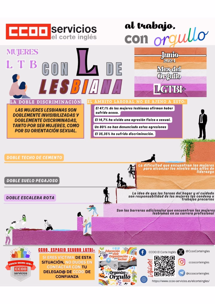CCOO ECI EL CORTE INGLÉS ORGULLO LGTBI+ 2024 MUJERES LTB JUNIO: MES DEL ORGULLOLGTBI+ ORGANIZA TU ORGULLO AL TRABAJJO CON ORGULLO