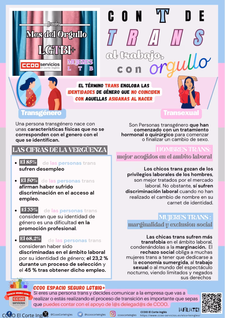 CCOO ECI JUNIO 2024 MES DEL ORGULLO LGTBI+ ORGULLO LGTBI+ EL CORTE INGLÉS CON T DE TRANS MUJERES LTB