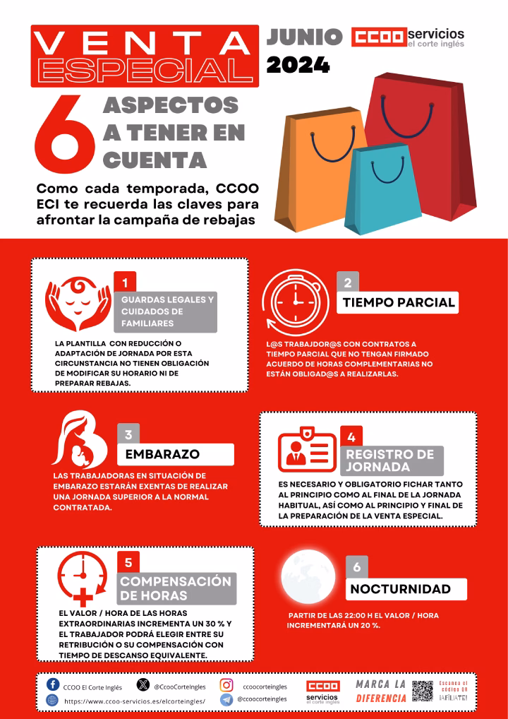 CCOO ECI EL CORTE INGLE´S VENTA ESPECIAL VE CAMPAÑA DE VENTA ESPECIAL REBAJAS JUNIO 2024 6 ASPECTOS A TENER EN CUENTA