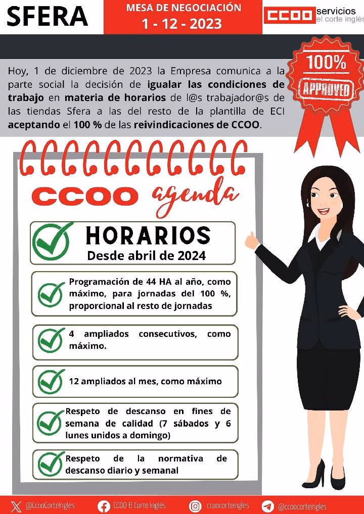 acuero horarios tiendas sfera mesa de negociacion eci corte ingles