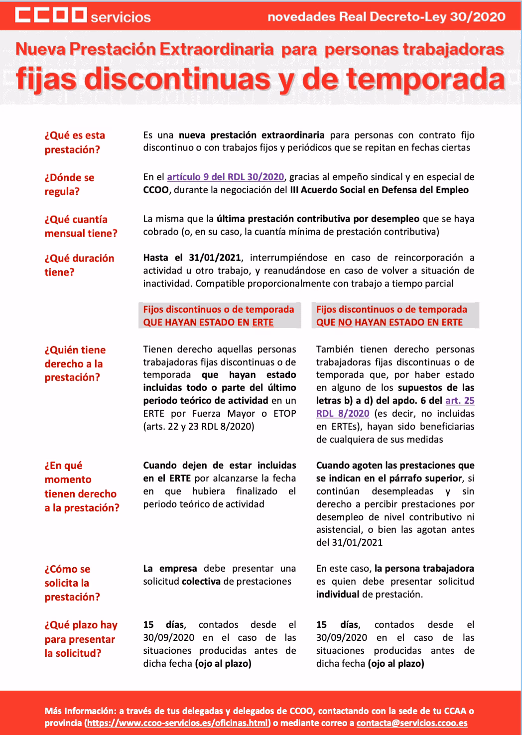 fijos discontinuos