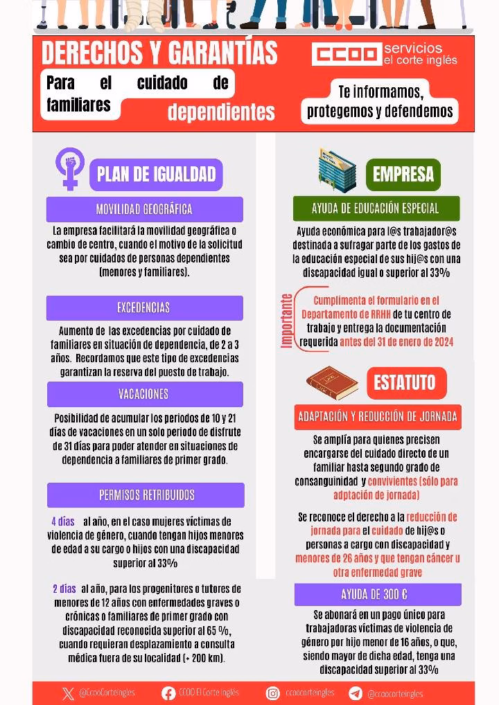 ayuda de educacion especial derechos y garantias cuidado de familiares dependientes eci el corte ingles