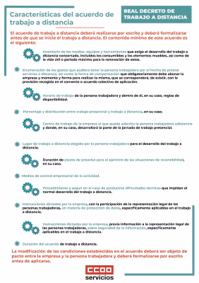 https://test.ccoo-servicios.es/wp-content/uploads/sites/2/2026/03/teletrabajo-11.avif